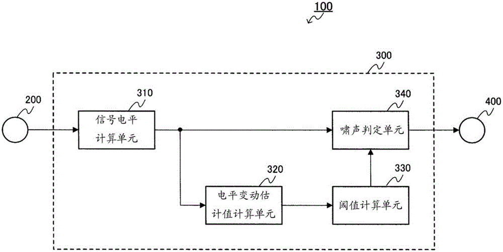 学校为108名寒门学子购买往返车票_pg电子