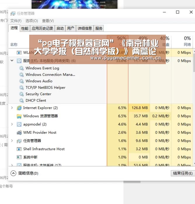 “pg电子模拟器官网”《南京林业大学学报（自然科学版）》两篇论文入选中国科协2016年度中国科技期刊百篇优秀论文和中国农学会2016年度优秀论